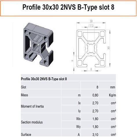 Aluminium Profiel X Nvs B Type Sleuf