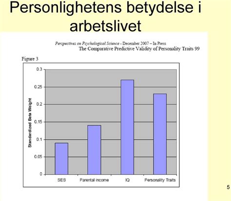 Understanding Personal Potential Upp Testet Pdf Free Download