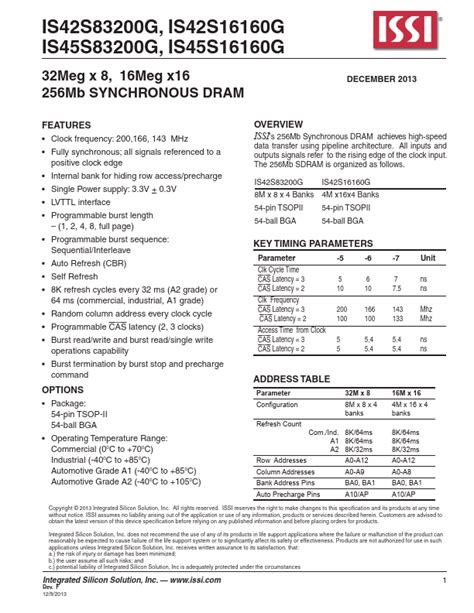 Is42s16160g Datasheet Pdf Stock And Price Issi Dram Distributor