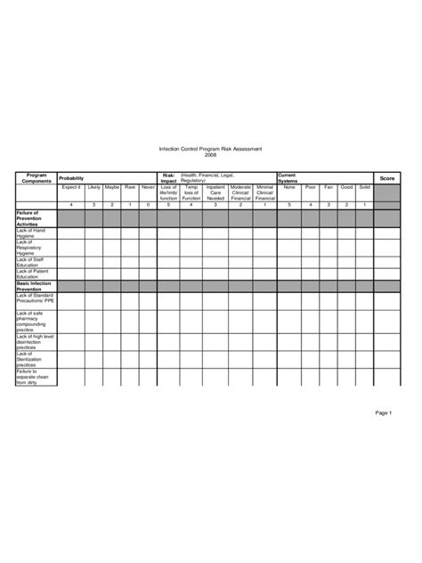 Printable Infection Control Log Template