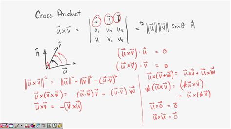 2555 Math 3 Lecture 3 Ch 3 3 Vectors Cross Products Youtube