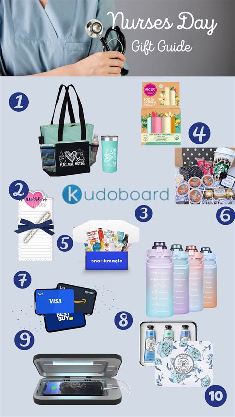 Top 10 Gifts for Nurses Day | Kudoboard Blog