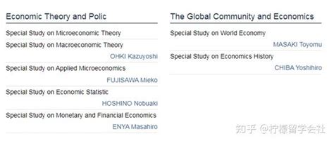 线上面试！金泽大学英文授课qep数量经济学硕士申请攻略 知乎