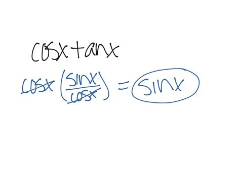 Cpr Basic Trig Identities Math Precalculus Showme