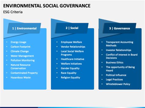 What Is Environmental Social Governance