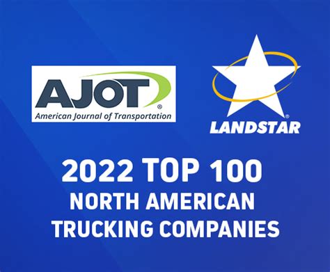 Landstar ranks on AJOT’s 2022 List of Top 100 Trucking Company