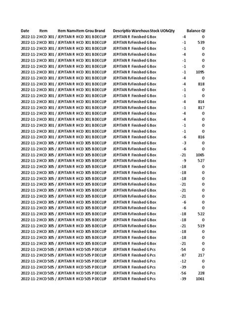 Stock Ledger | PDF