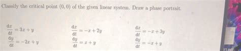 Solved Classify The Critical Point Of The Given Linear Chegg