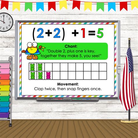 Teaching Doubles Plus One Math Strategy Effectively