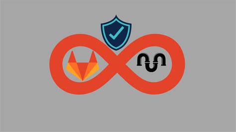 Devsecops With Gitlab Secure Ci Cd With Gitlab 2023