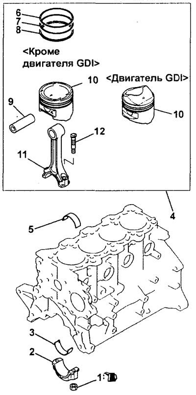 Piston And Connecting Rod Mitsubishi Lancer 9 2000 2007 Petrol