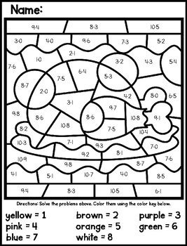 Thanksgiving Turkey Dinner Addition And Subtraction Color By Number