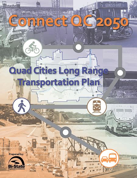 Bi State Commission Quad Cities Mpo Lrtp Long Range Transportation Plan