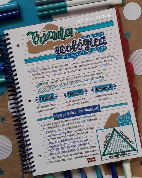 Ideas Para Apuntes Bonitos De Matematicas Debo Decir Que Me Parecen