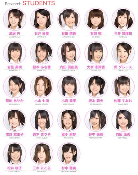 I'm moving to Japan just because of AKB: AKB48 Members List