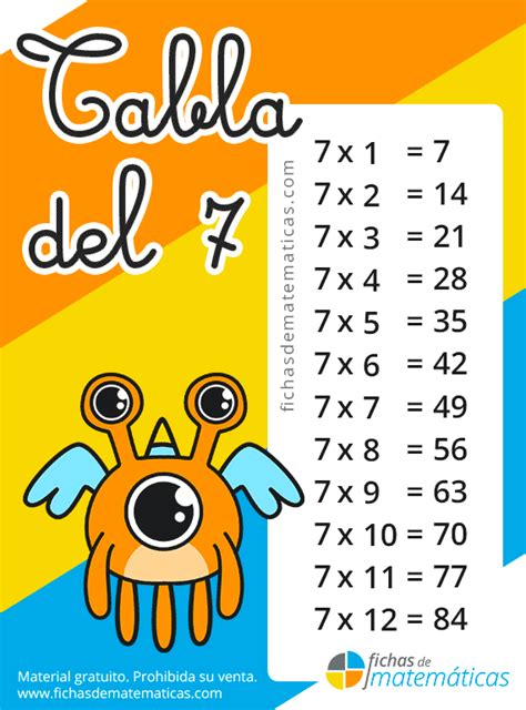 Tabla Del 7 Tablas De Multiplicar Para Primaria Pdf Gratis