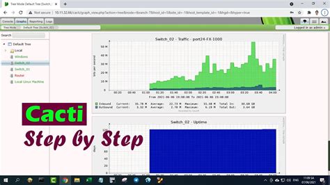 Free Network Monitoring Cacti Step By Step YouTube