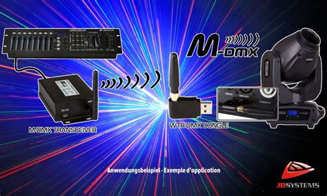 Sacher Music Jb Systems M Dmx Wireless Transceiver