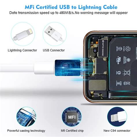 Cargador Para IPhone Certificado MFi Paquete De 2 Cables Lightning De