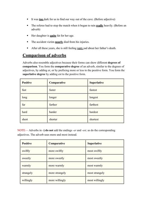 Adverb Adverbs Are Words That Modify A Verb Add Verbs Pdf