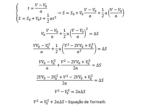 Equação De Torriceli - FISICANDO: Equação de Torricelli