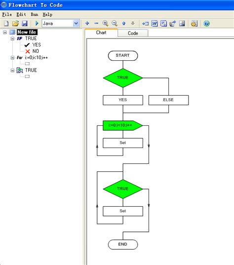 Generate Flow Diagram From Python Code Automatic Flowchart G