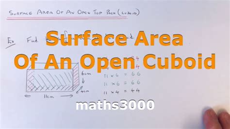 The Surface Area Of An Open Top Box Open Cuboid Youtube