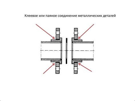 Соединения заклёпками. Соединения без крепёжных деталей - презентация ...