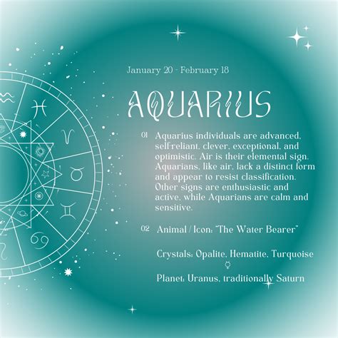 Aquarius Birth Chart Calculator Unlocking The Mysteries Of Your