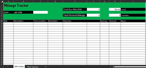 Mileage Tracker Excel Template and Printable Forms Calculate Mileage ...