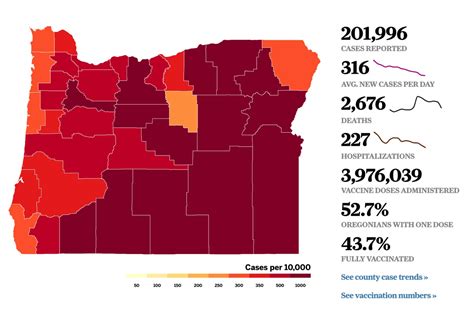 Coronavirus in Oregon: 356 new cases, 2 deaths - oregonlive.com