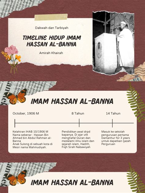 Timeline Hidup Imam Hassan Al-Banna | PDF