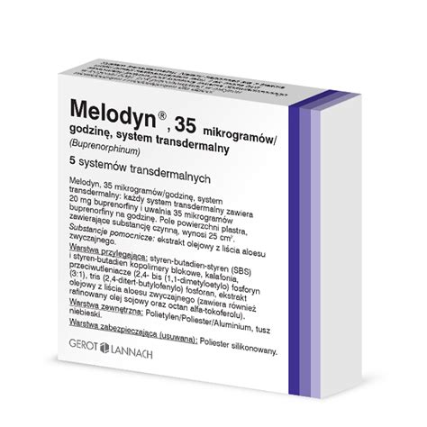 Melodyn GL Pharma