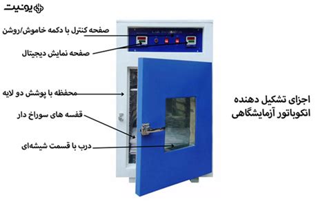 فروشگاه یونیت انکوباتور و آون آزمایشگاهی؛ بررسی کارکرد و تفاوت آن‌ها