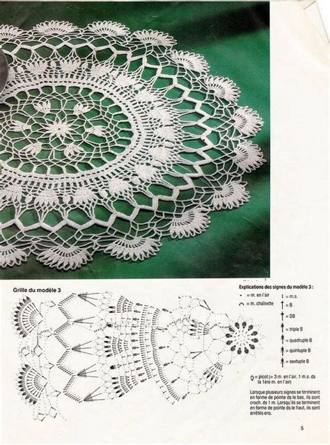 Free Crochet Patterns Darmowe Wzory Szyde Kowe Wzory Obrus W