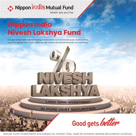 Best Mutual Funds At A Glance Nippon India Mutual Fund