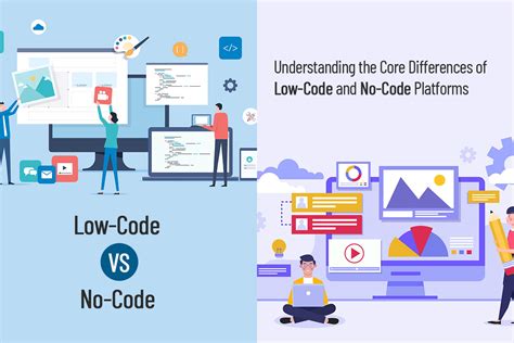 Know The Differences Between Low Code And No Code Platforms For Better