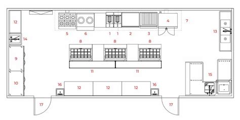 Hotel Kitchen Modular Building ContekPro