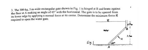 Solved The Kg M Wide Rectangular Gate Shown In Fig Chegg