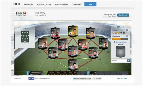 FIFA 14 Ultimate Team Gets New Team of the Week Package with No World Cup Players