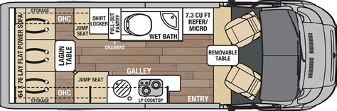 Class B RV floor plans | RV Obsession