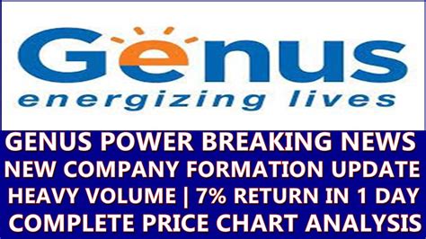 Genus Power Share Latest News Genus Power Share News Today New