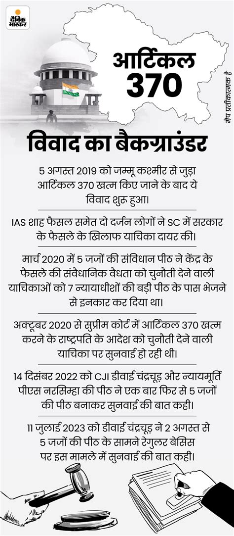 Article 370 Debate Verdict Explained Supreme Court Decision And Key Arguments भास्कर