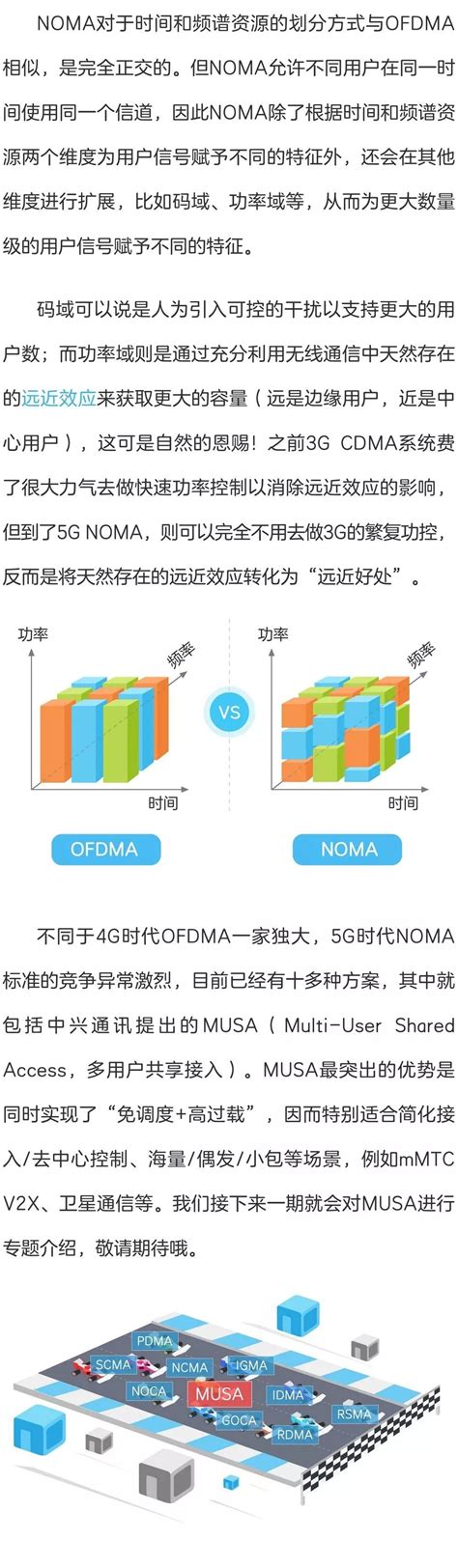 5G时代多址技术何去何从 讨教号