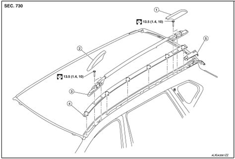 Nissan Rogue Service Manual: Roof rack - Removal and installation ...