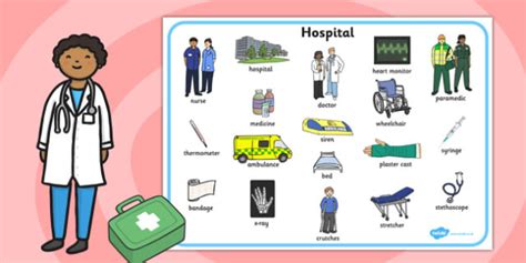 Hospital Vocabulary Mat Esl Hospital Resources