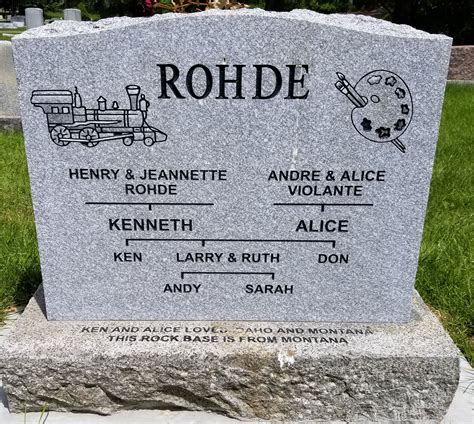 Alice Marie Violante Rohde (1923-2018) - Find a Grave Memorial