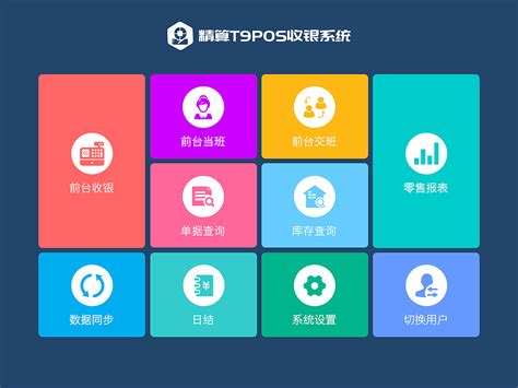 Pos收银系统管理软件uiuiapp界面edelweissg 原创作品 站酷 Zcool