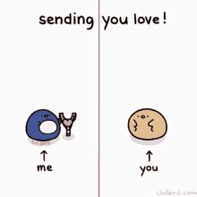 Sending Love GIFs | Tenor