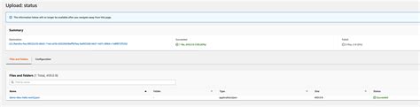 Automate And Implement Version Control For Amazon Kendra Faqs Aws